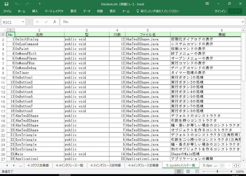 J#2005 dl 쐬 c[yA HotDocumentz(J#2005Ή dl)
5.1 public\bhꗗ