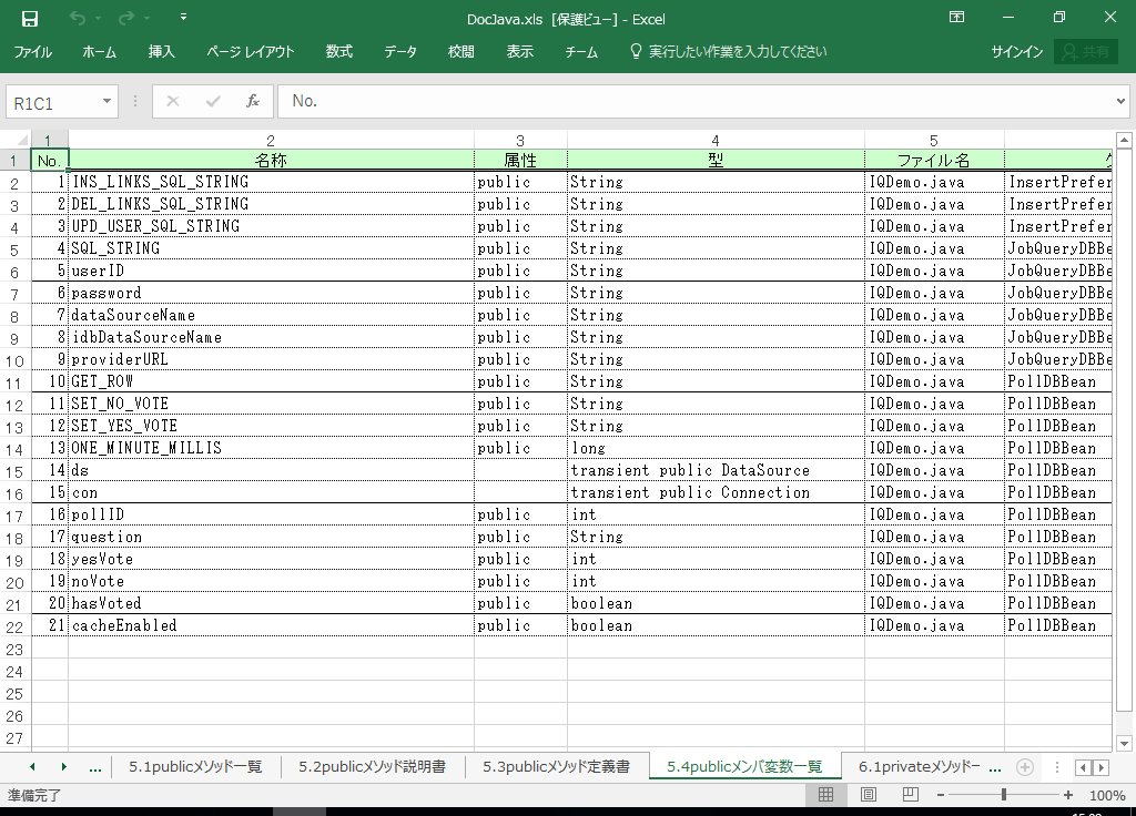 Eclipse-Java dl 쐬 c[yA HotDocumentz(Eclipse-JavaΉ dl)
5.4 publicoϐꗗ