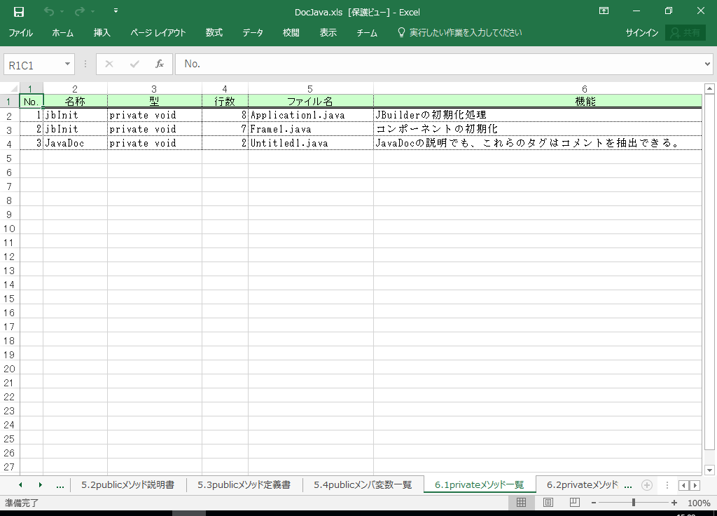 WebSphere Studio dl 쐬 c[yA HotDocumentz(WebSphere StudioΉ dl)
6.1 private\bhꗗ