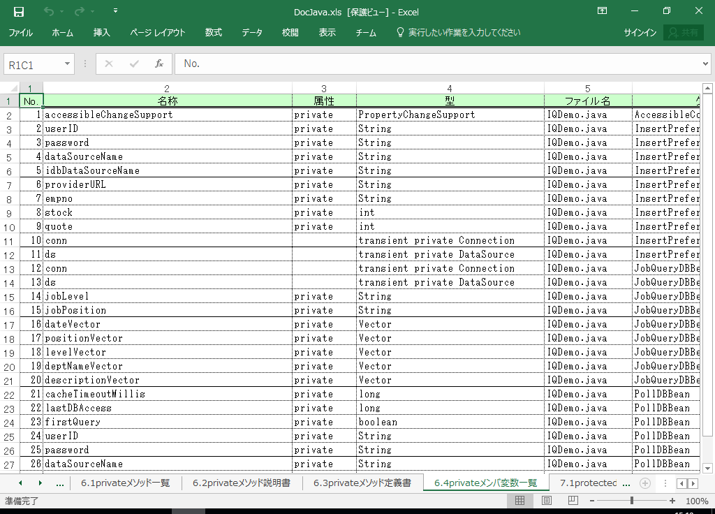 Eclipse-Java dl 쐬 c[yA HotDocumentz(Eclipse-JavaΉ dl)
6.4 privateoϐꗗ