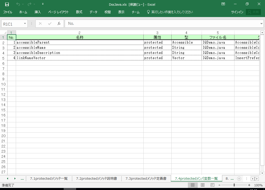 JDK dl 쐬 c[yA HotDocumentz(JDKΉ dl)
7.4 protectedoϐꗗ