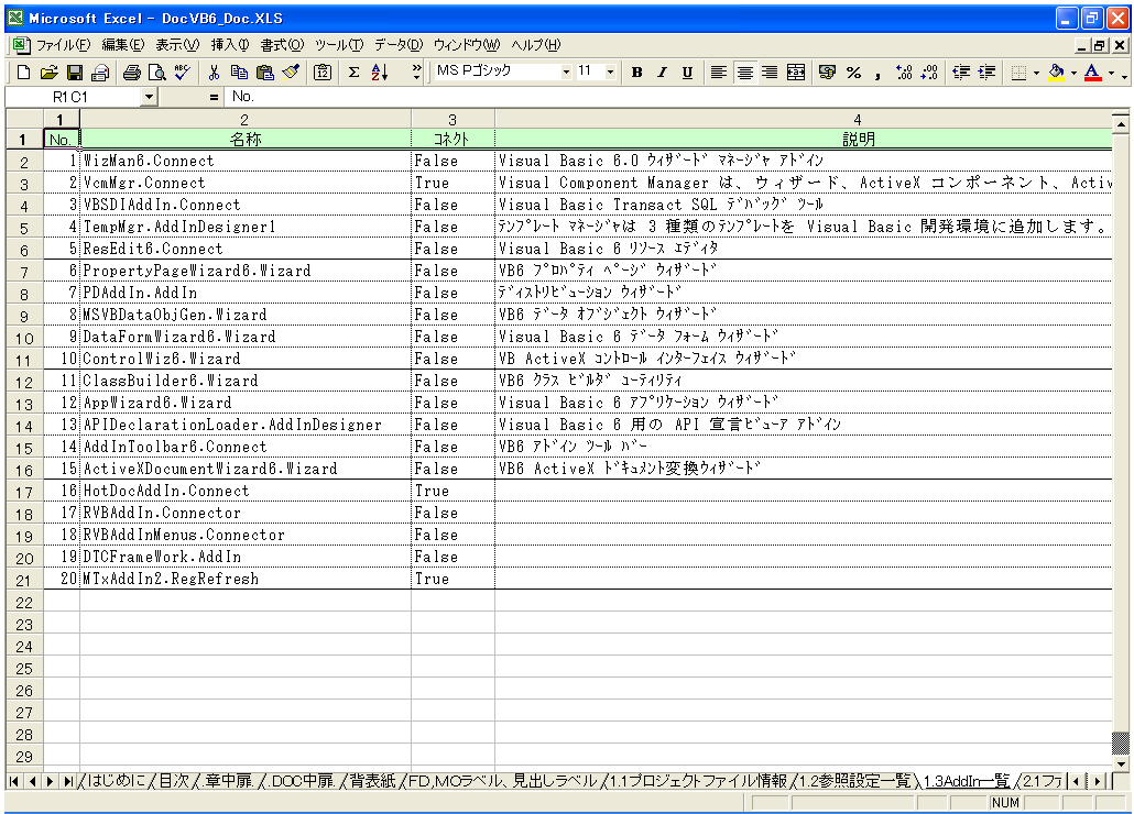 VB5.0 dl 쐬 c[yA HotDocumentz(VB5.0Ή dl)
1.3 AddInꗗ