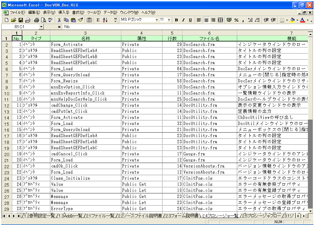 VB5.0 dl 쐬 c[yA HotDocumentz(VB5.0Ή dl)
2.4 vV[Wꗗ