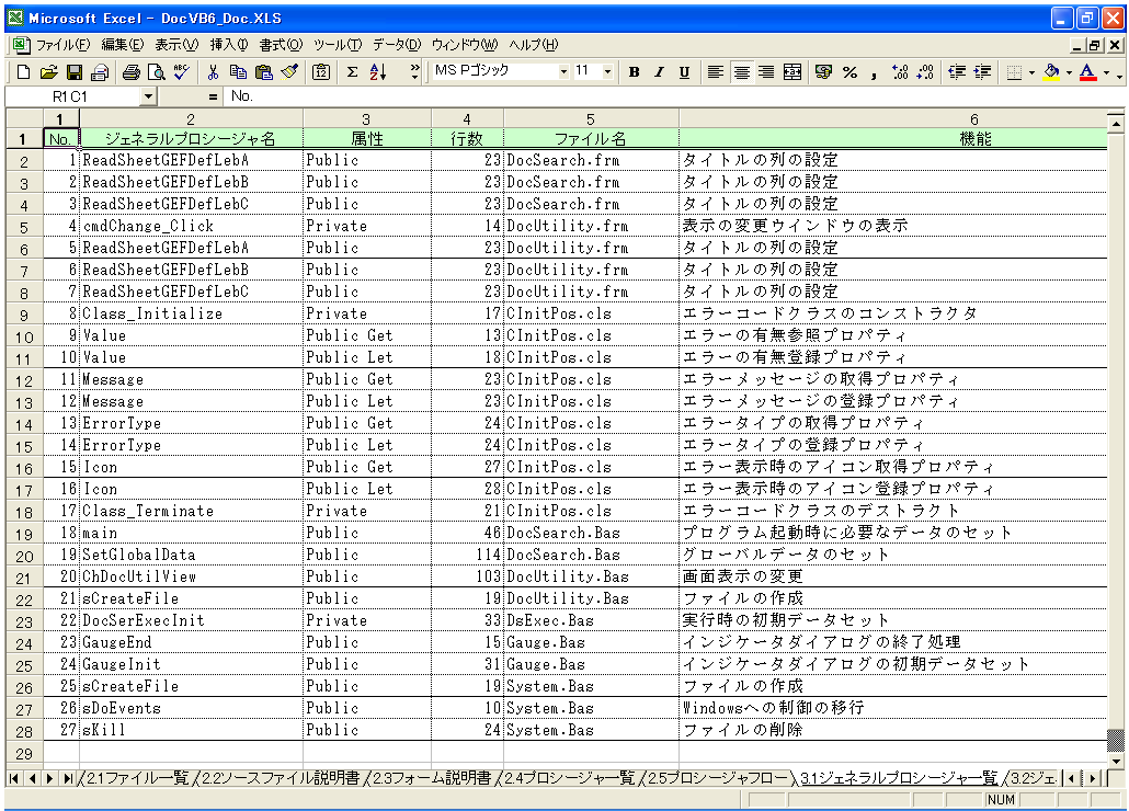 VB5.0 dl 쐬 c[yA HotDocumentz(VB5.0Ή dl)
3.1 WFlvV[Wꗗ