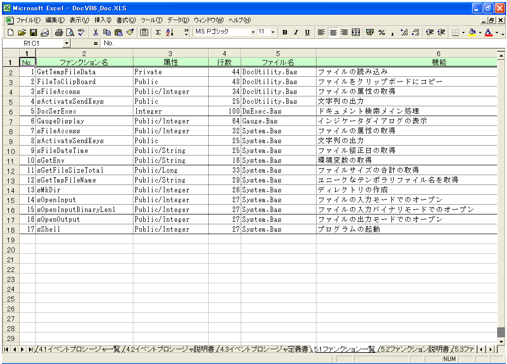 VB5.0 dl 쐬 c[yA HotDocumentz(VB5.0Ή dl)
5.1 t@NVꗗ