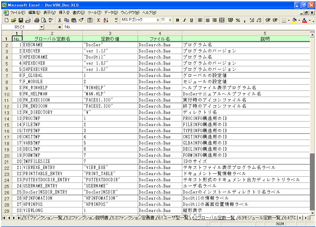 VB6.0 dl 쐬 c[yA HotDocumentz(VB6.0Ή dl)
6.2 O[o萔ꗗ