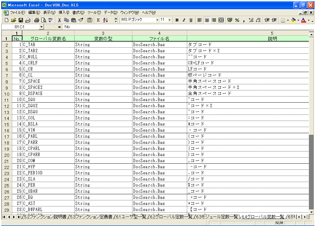 VB6.0 dl 쐬 c[yA HotDocumentz(VB6.0Ή dl)
6.4 O[oϐꗗ