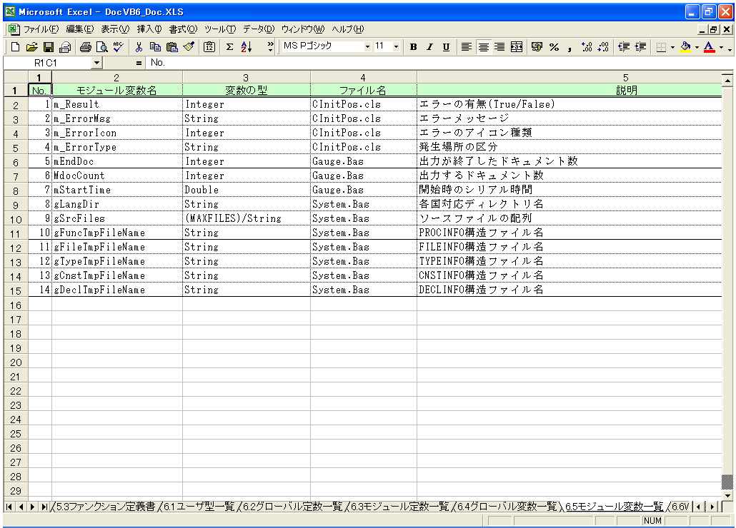 VB6.0 dl 쐬 c[yA HotDocumentz(VB6.0Ή dl)
6.5 W[ϐꗗ