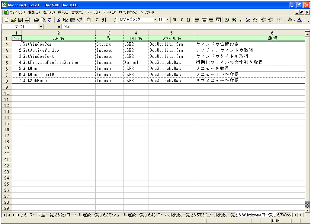 VB5.0 dl 쐬 c[yA HotDocumentz(VB5.0Ή dl)
6.6 WindowsAPIꗗ