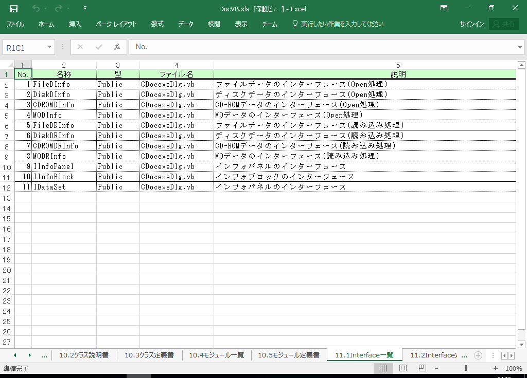 VB2022 dl 쐬 c[yA HotDocumentz(VB2022Ή dl)
11.1 Interfaceꗗ