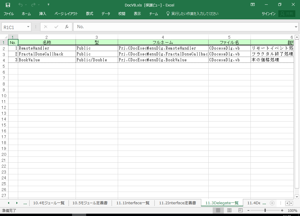 VB2008 dl 쐬 c[yA HotDocumentz(VB2008Ή dl)
11.3 Delegateꗗ