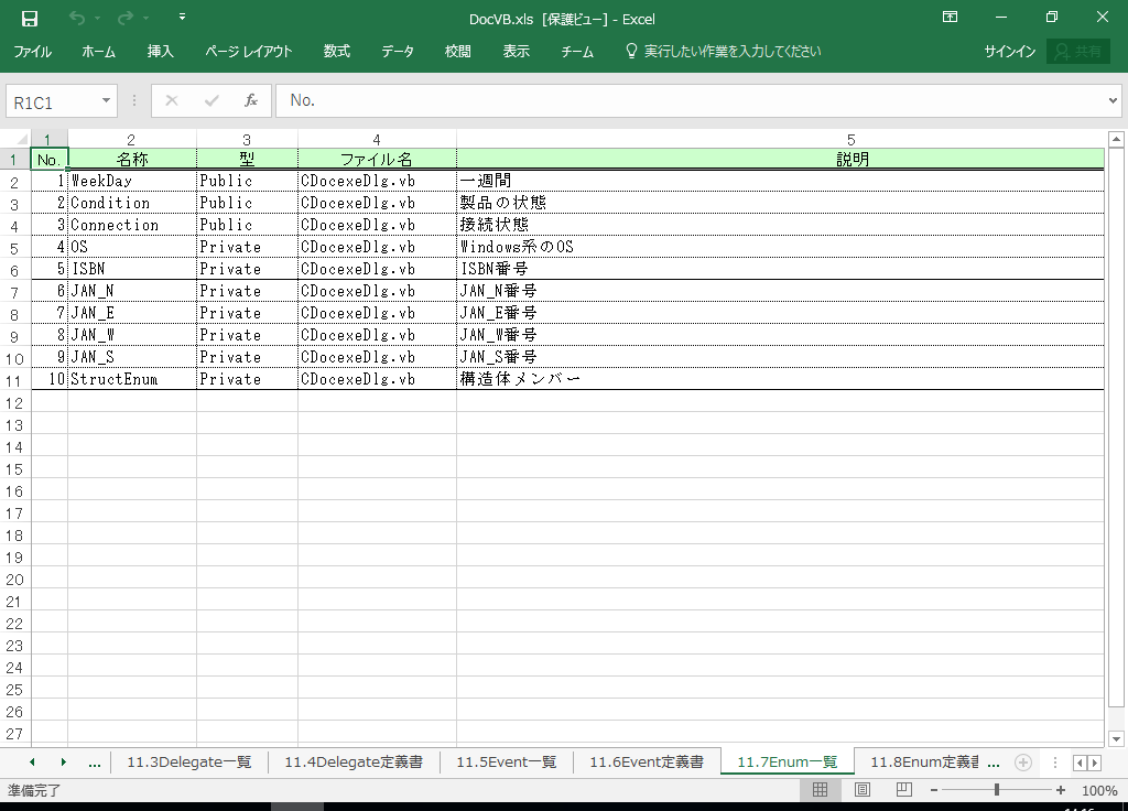 VB2010 dl 쐬 c[yA HotDocumentz(VB2010Ή dl)
11.7 Enumꗗ