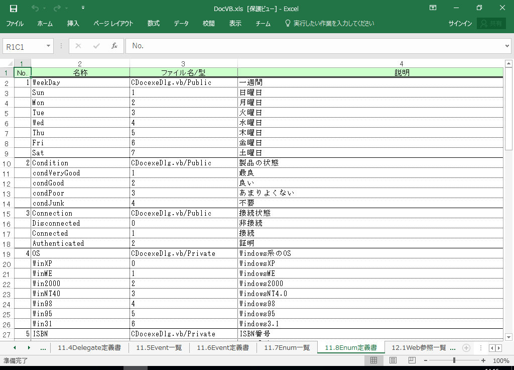 VB2017 dl 쐬 c[yA HotDocumentz(VB2017Ή dl)
11.8 Enum`