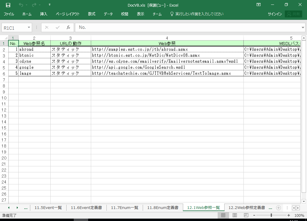 VB2019 dl 쐬 c[yA HotDocumentz(VB2019Ή dl)
12.1 WebQƈꗗ