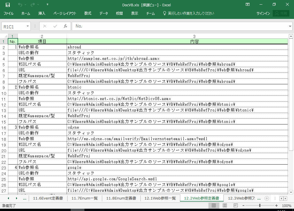 VB2012 dl 쐬 c[yA HotDocumentz(VB2012Ή dl)
12.2 WebQƒ`