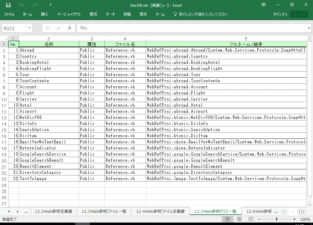 VB2017 dl 쐬 c[yA HotDocumentz(VB2017Ή dl)
12.5 WebQƃNXꗗ