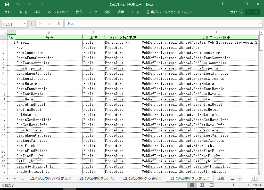 VB2010 dl 쐬 c[yA HotDocumentz(VB2010Ή dl)
12.7 WebQƃNX`