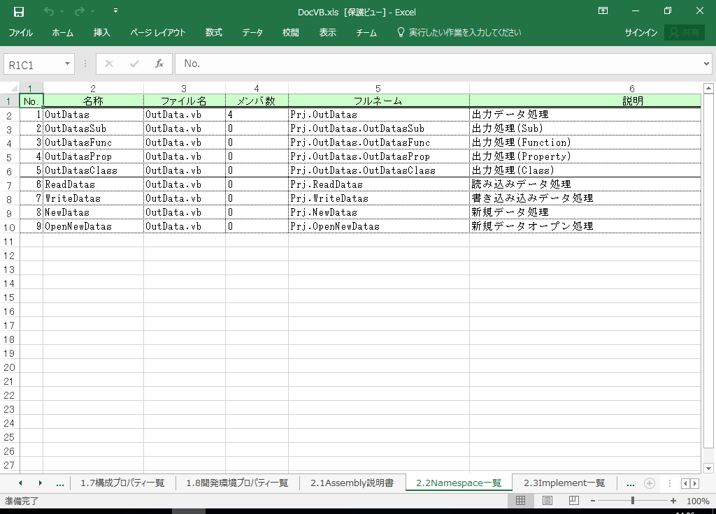 VB2008 dl 쐬 c[yA HotDocumentz(VB2008Ή dl)
2.2 Namespaceꗗ