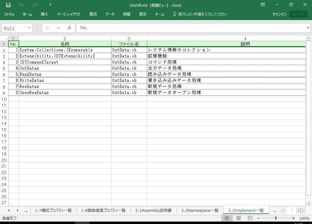 VB2005 dl 쐬 c[yA HotDocumentz(VB2005Ή dl)
2.3 Implementꗗ