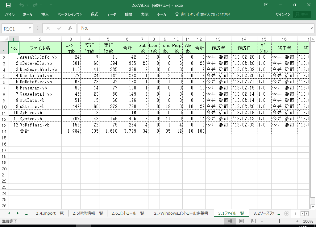 VB2015 dl 쐬 c[yA HotDocumentz(VB2015Ή dl)
3.1 t@Cꗗ