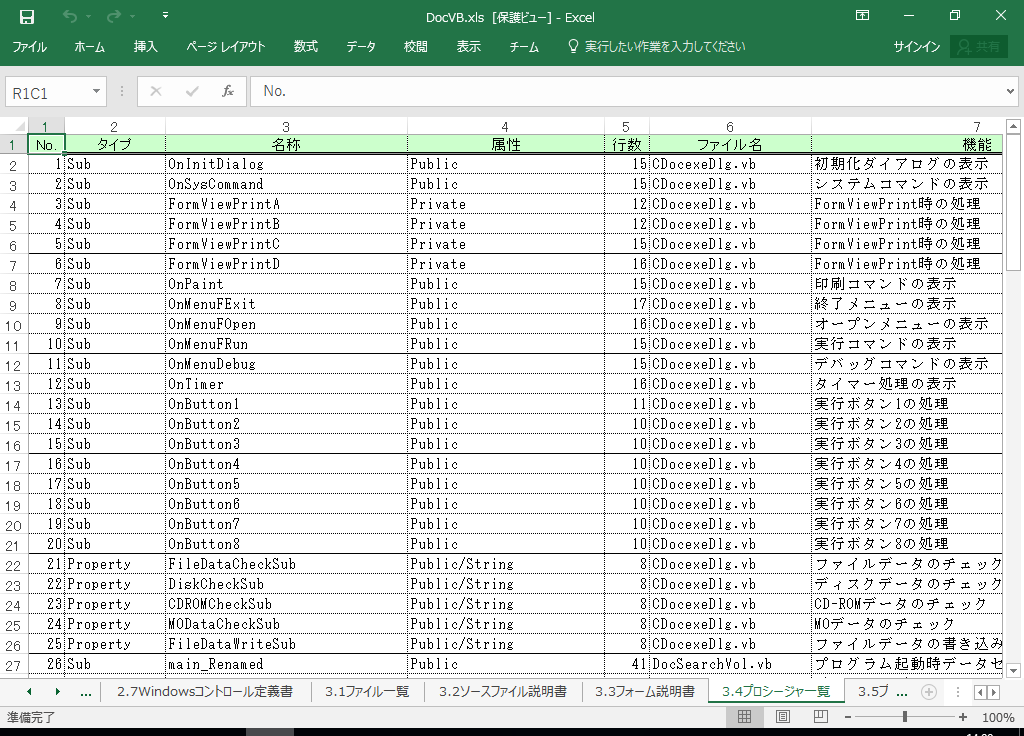 VB2008 dl 쐬 c[yA HotDocumentz(VB2008Ή dl)
3.4 vV[Wꗗ