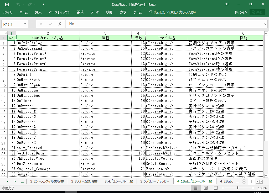 VB2008 dl 쐬 c[yA HotDocumentz(VB2008Ή dl)
4.1 SubvV[Wꗗ