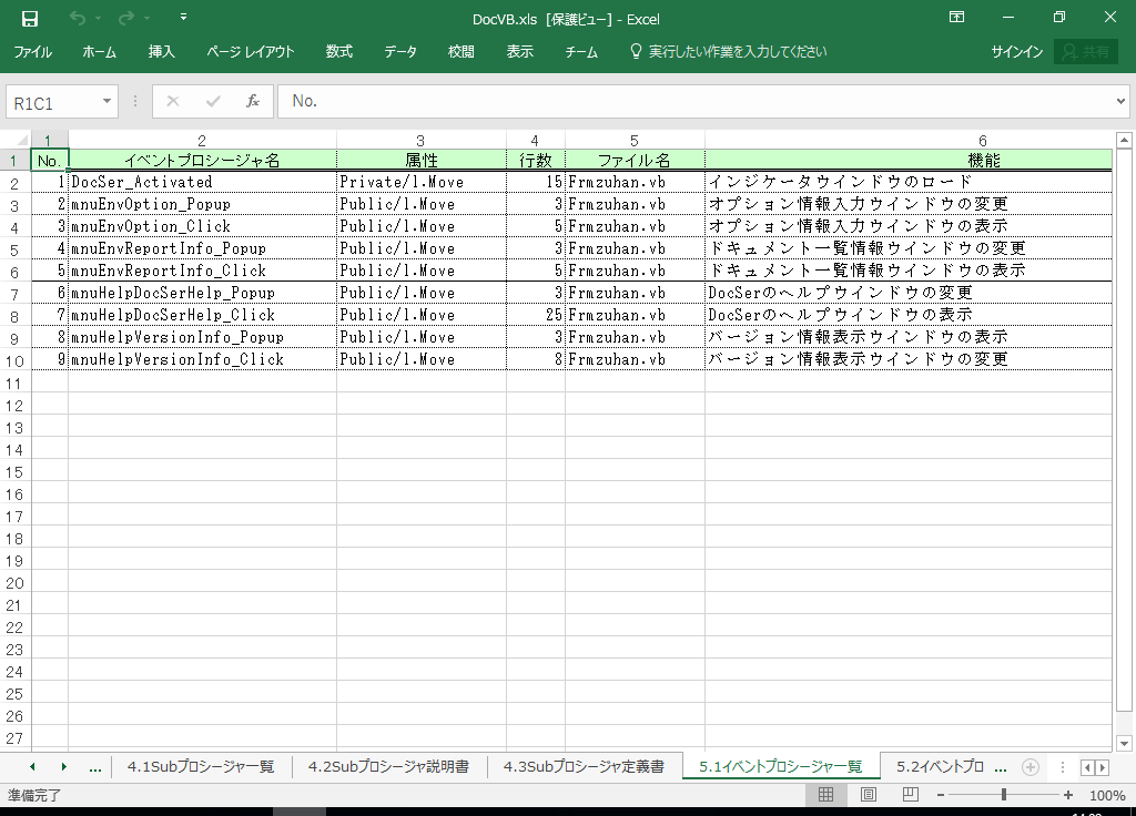 VB.NET dl 쐬 c[yA HotDocumentz(VB.NETΉ dl)
5.1 CxgvV[Wꗗ