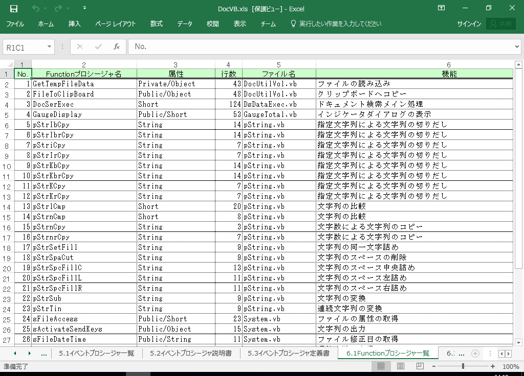 VB2005 dl 쐬 c[yA HotDocumentz(VB2005Ή dl)
6.1 FunctionvV[Wꗗ