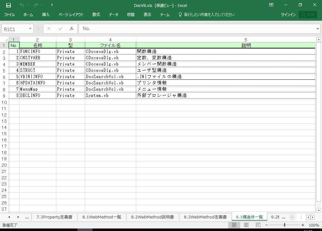 VB2012 dl 쐬 c[yA HotDocumentz(VB2012Ή dl)
9.1 \̈ꗗ