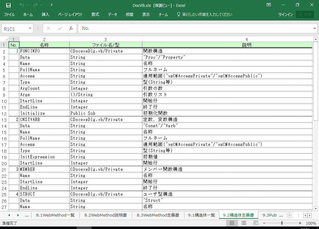 VB2022 dl 쐬 c[yA HotDocumentz(VB2022Ή dl)
9.2 \̒`