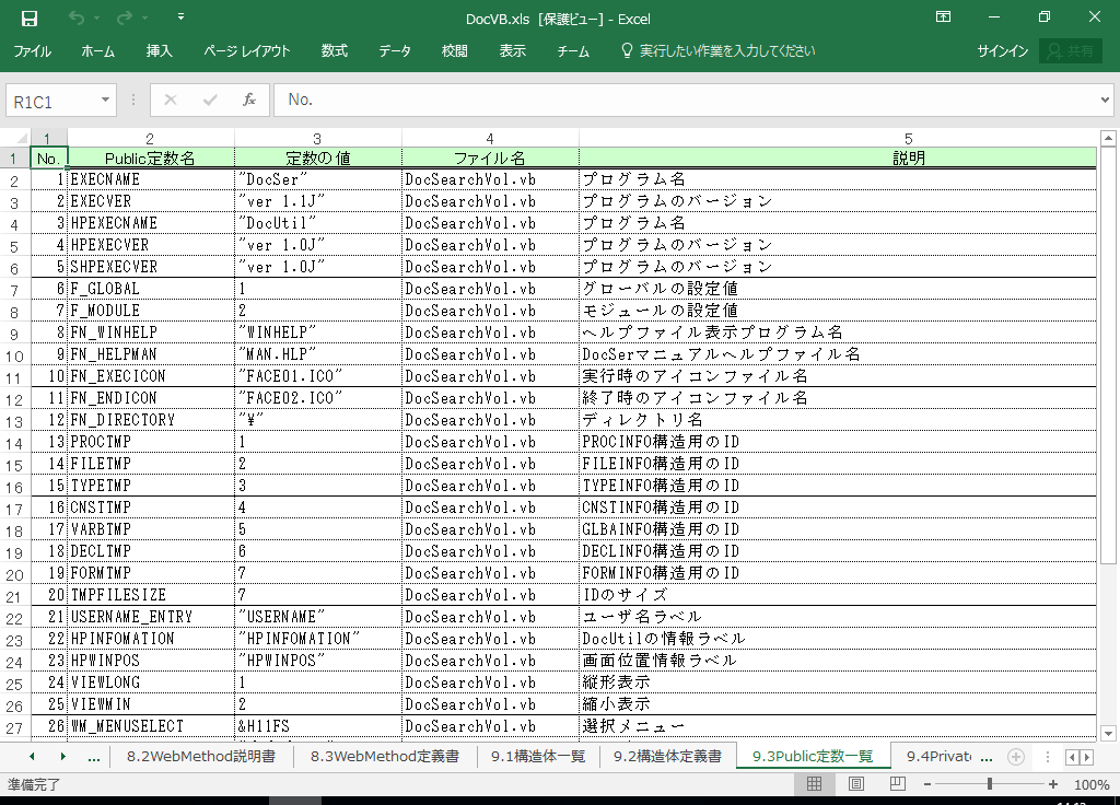 VB2008 dl 쐬 c[yA HotDocumentz(VB2008Ή dl)
9.3 Public萔ꗗ