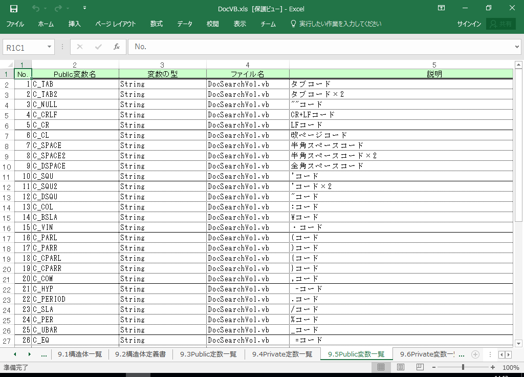 VB2005 dl 쐬 c[yA HotDocumentz(VB2005Ή dl)
9.5 Publicϐꗗ