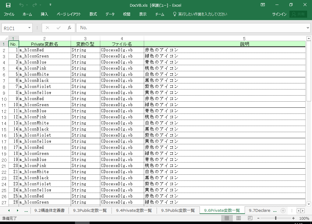 VB2010 dl 쐬 c[yA HotDocumentz(VB2010Ή dl)
9.6 Privateϐꗗ