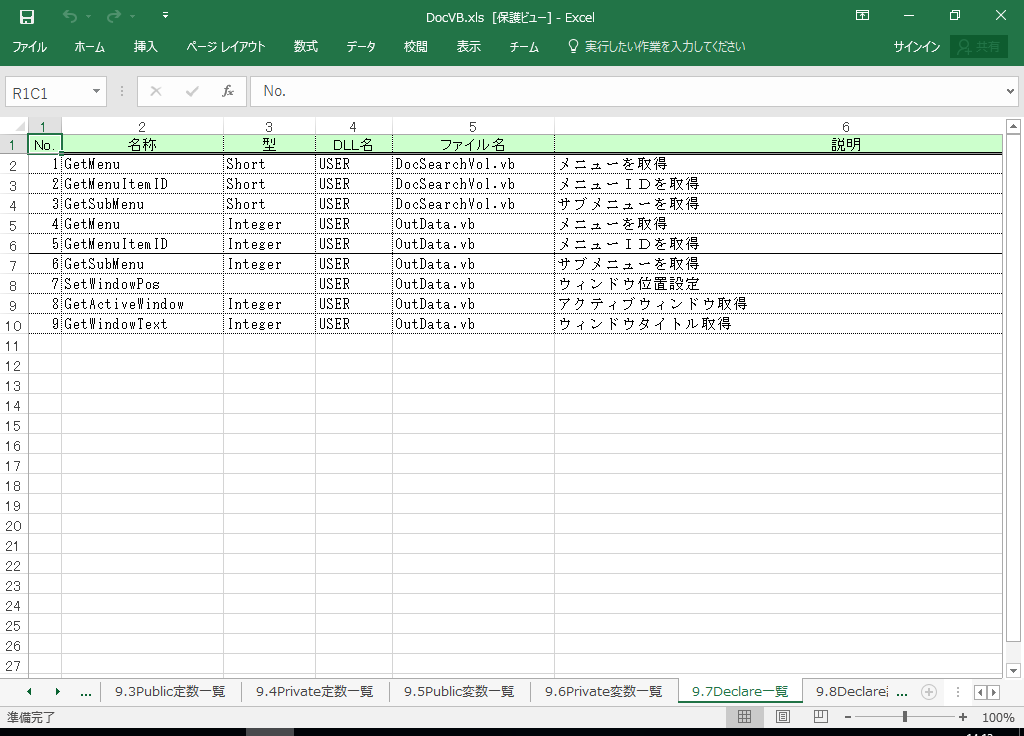 VB2013 dl 쐬 c[yA HotDocumentz(VB2013Ή dl)
9.7 Declareꗗ