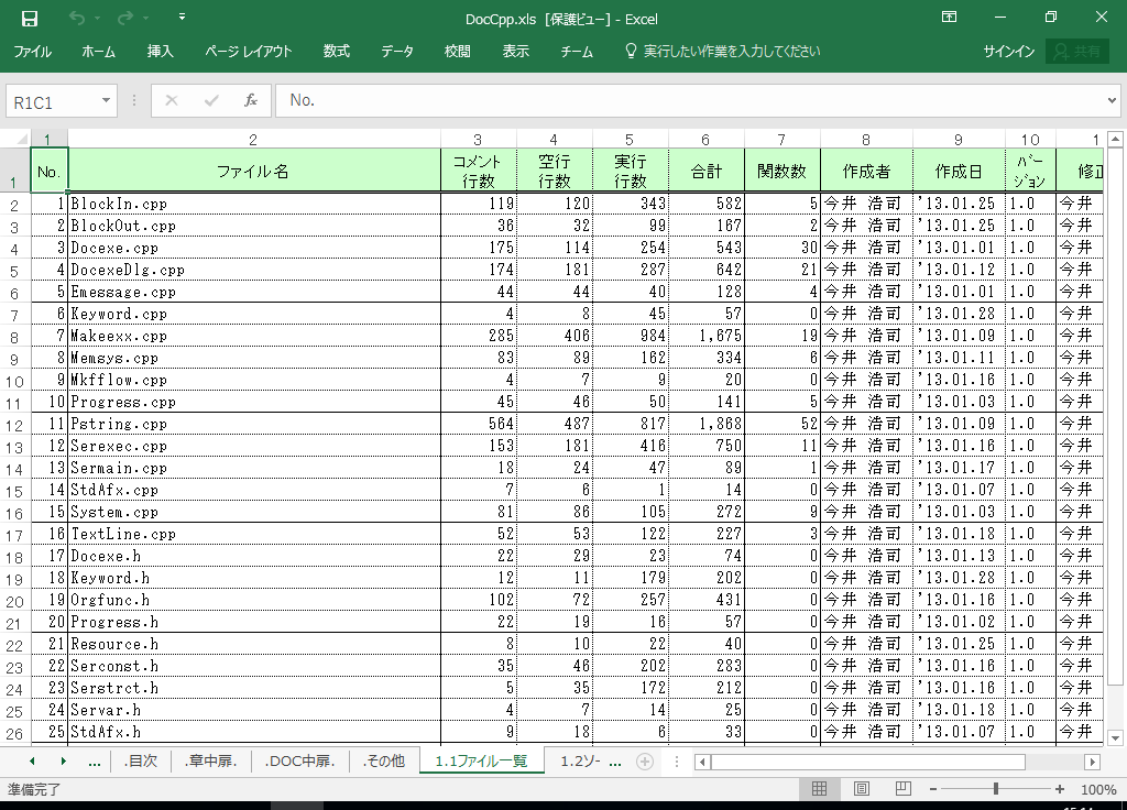 ANSI-C dl 쐬 c[yA HotDocumentz(ANSI-CΉ dl)
1.1 t@Cꗗ