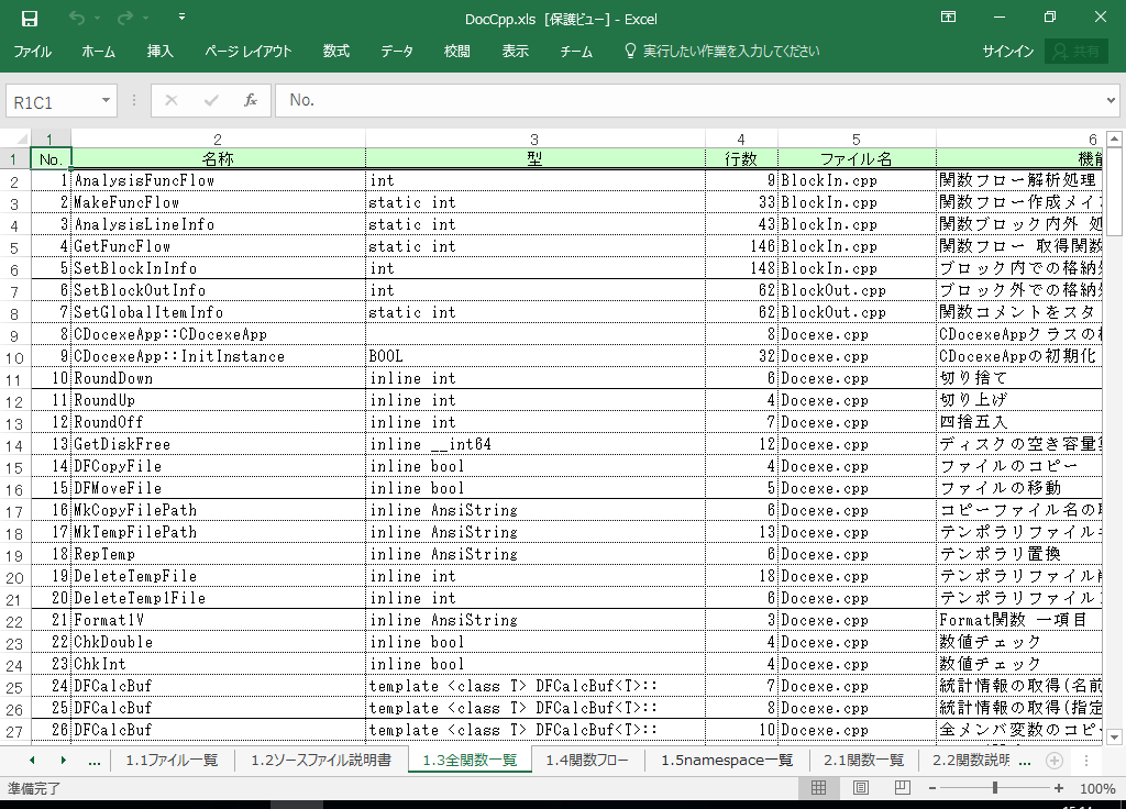 VC++2019 dl 쐬 c[yA HotDocumentz(VC++2019Ή dl)
1.3 S֐ꗗ