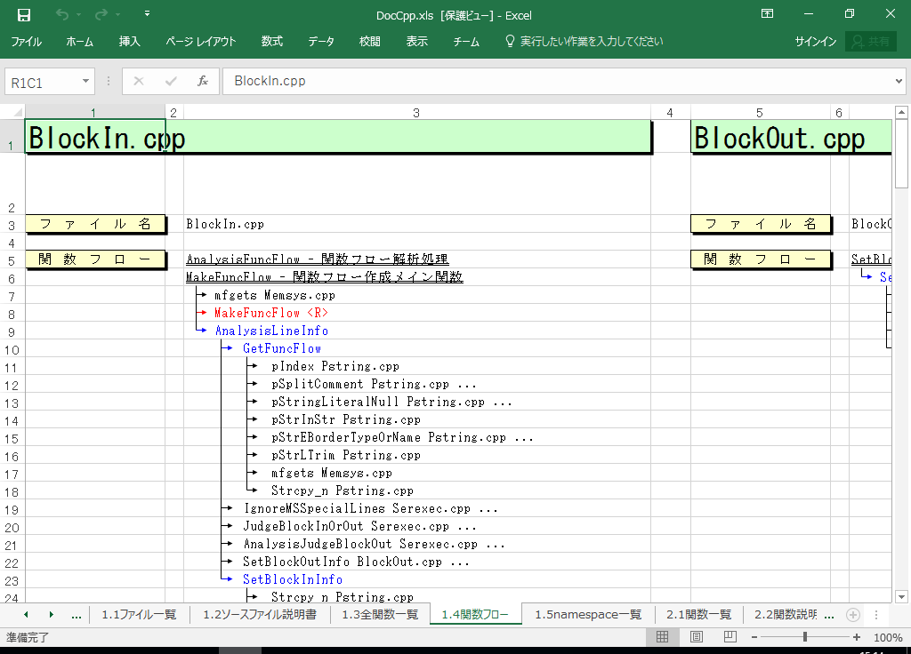 VC++2022 dl 쐬 c[yA HotDocumentz(VC++2022Ή dl)
1.4 ֐t[