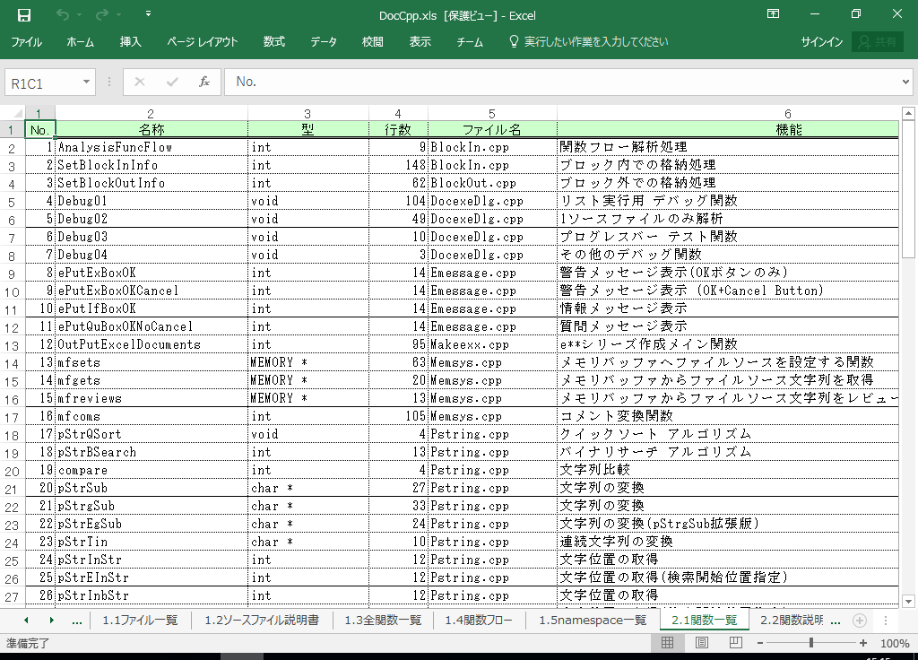 VC++2019 dl 쐬 c[yA HotDocumentz(VC++2019Ή dl)
2.1 ֐ꗗ