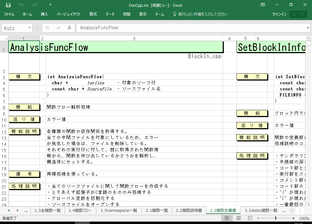 VC++2012 dl 쐬 c[yA HotDocumentz(VC++2012Ή dl)
2.3 ֐`