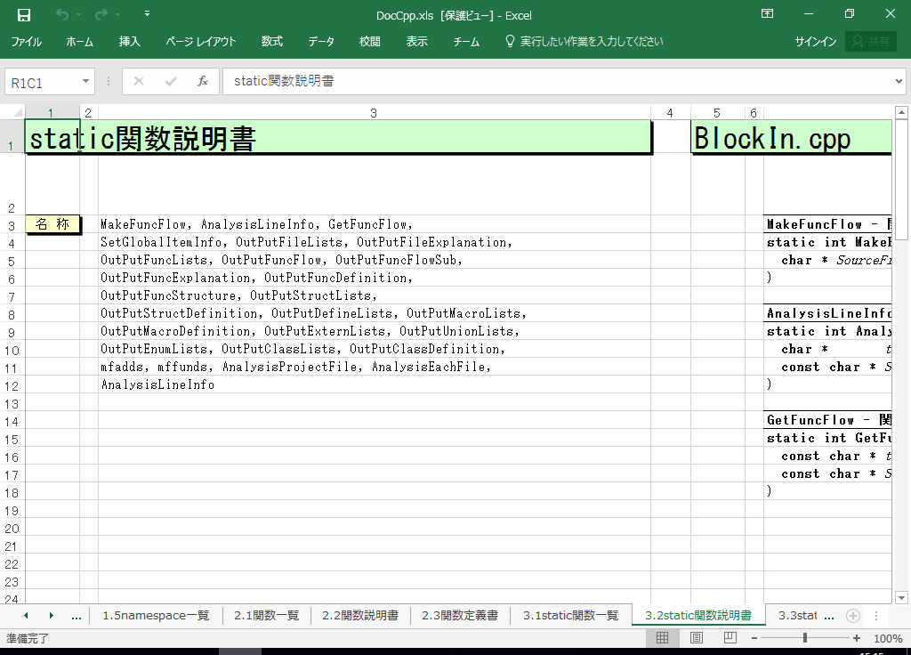 C++BuilderX dl 쐬 c[yA HotDocumentz(C++BuilderXΉ dl)
3.2 static֐