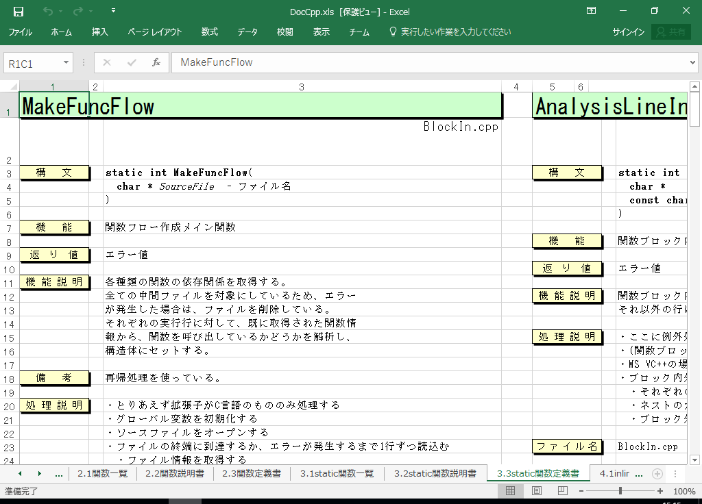 VC++2012 dl 쐬 c[yA HotDocumentz(VC++2012Ή dl)
3.3 static֐`