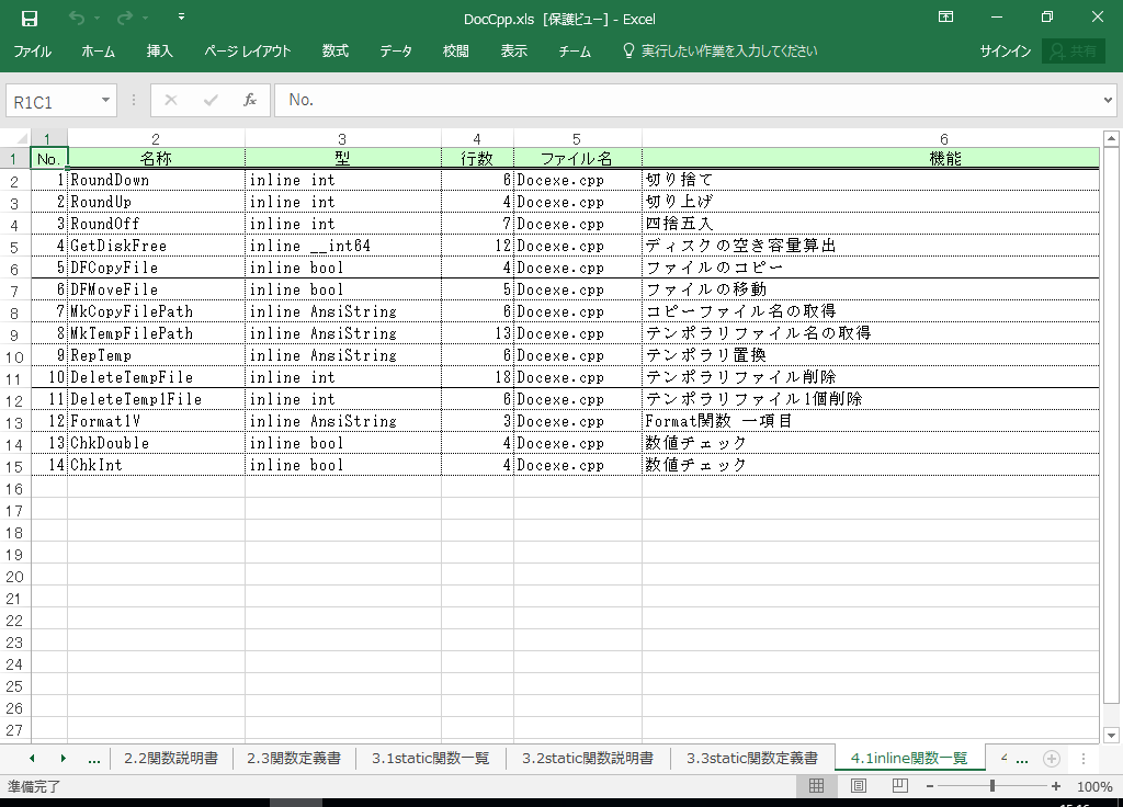 C++BuilderX dl 쐬 c[yA HotDocumentz(C++BuilderXΉ dl)
4.1 inline֐ꗗ