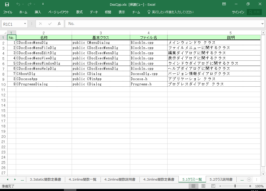 VC++2019 dl 쐬 c[yA HotDocumentz(VC++2019Ή dl)
5.1 NXꗗ