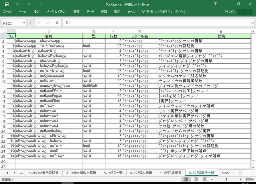 VC++2005 dl 쐬 c[yA HotDocumentz(VC++2005Ή dl)
5.4 NX֐ꗗ