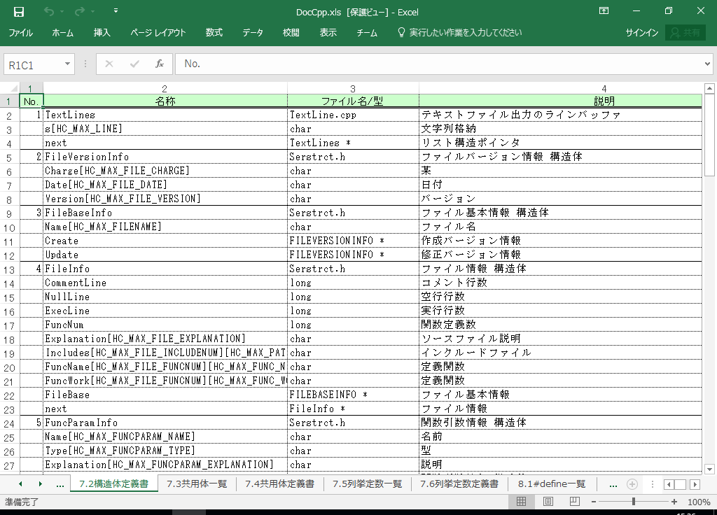 VC++2012 dl 쐬 c[yA HotDocumentz(VC++2012Ή dl)
7.2 \̒`