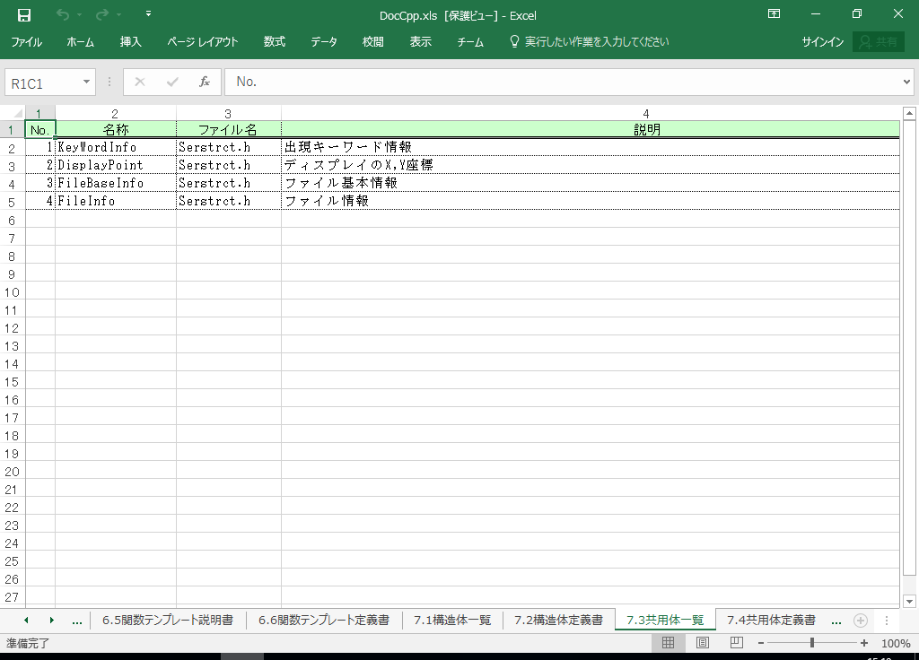 VC++2019 dl 쐬 c[yA HotDocumentz(VC++2019Ή dl)
7.3 p̈ꗗ