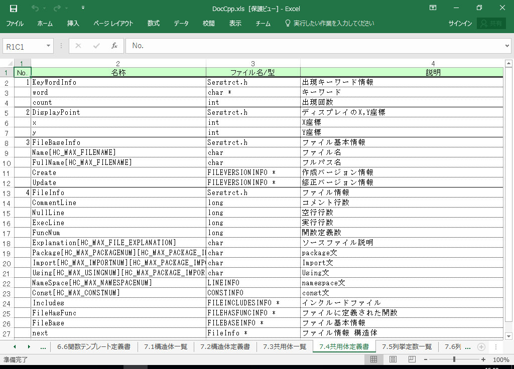 ANSI-C dl 쐬 c[yA HotDocumentz(ANSI-CΉ dl)
7.4 p̒`