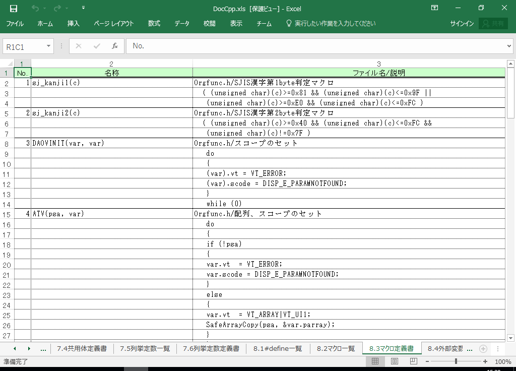 VC++2008 dl 쐬 c[yA HotDocumentz(VC++2008Ή dl)
8.3 }N`