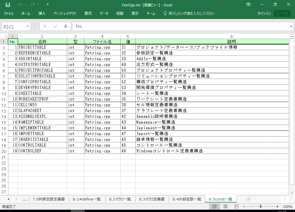 C++Builder5 dl 쐬 c[yA HotDocumentz(C++Builder5Ή dl)
8.5 constꗗ