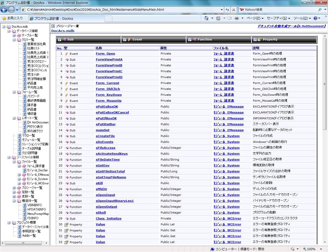 hLgc[yA HotDocumentz
html`|vV[Wꗗ